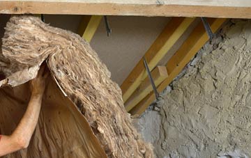 Bryn Saith Marchog pitched roof insulation costs